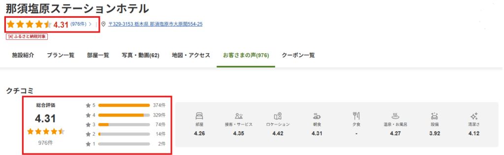 口コミ