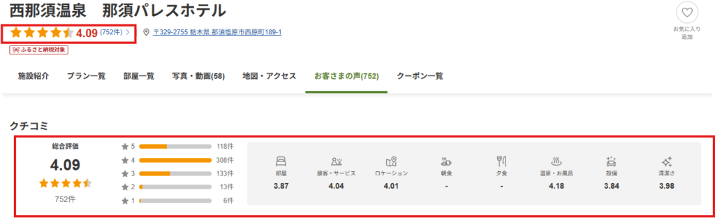 楽天トラベルの口コミ